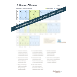 A Wczora z Wieczora - początkujący [PDF]